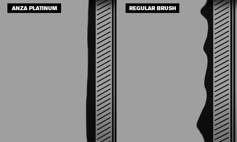 Difference between Anza Platinum Outdoor Brush and a Regular Facade Brush